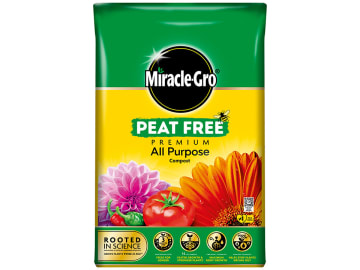 Miracle Gro Peat Free All Purpose Compost 40L 119766AA